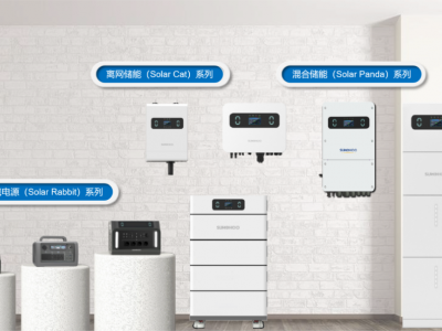 芯豪科技储能产品闪灼登场，解锁经济可靠的绿色能源解决计划！